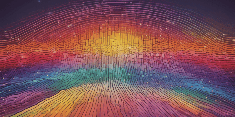 EM Waves and the Electromagnetic Spectrum