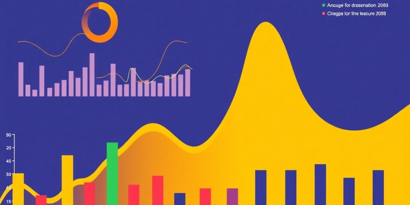 Business Statistics Chapter 2