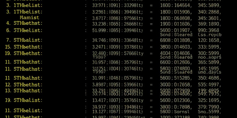 Python Lists Overview