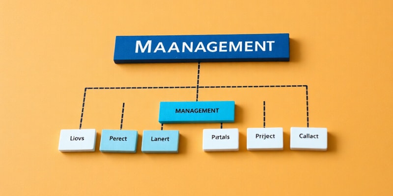 Introduction to Management Concepts