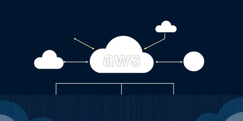 AWS Well-Architected Framework