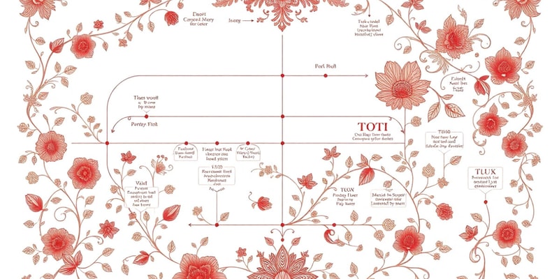 Diagrama de Operaciones de Proceso (DOP)