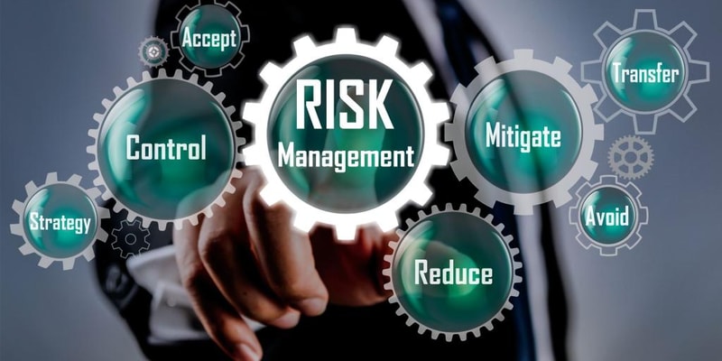 Risk Management Strategies in Trading