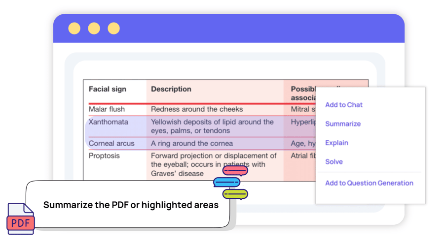 Chat with Your PDF