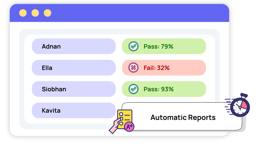 Comprehensive Participant Performance Reports