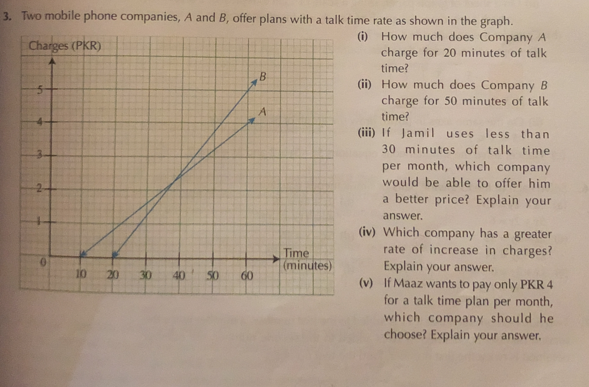 Question image