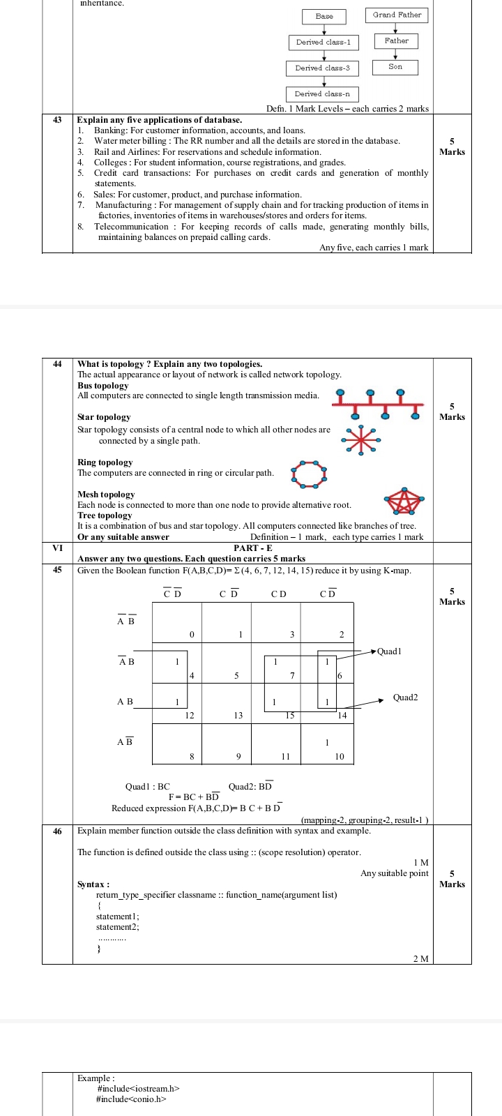 Question image