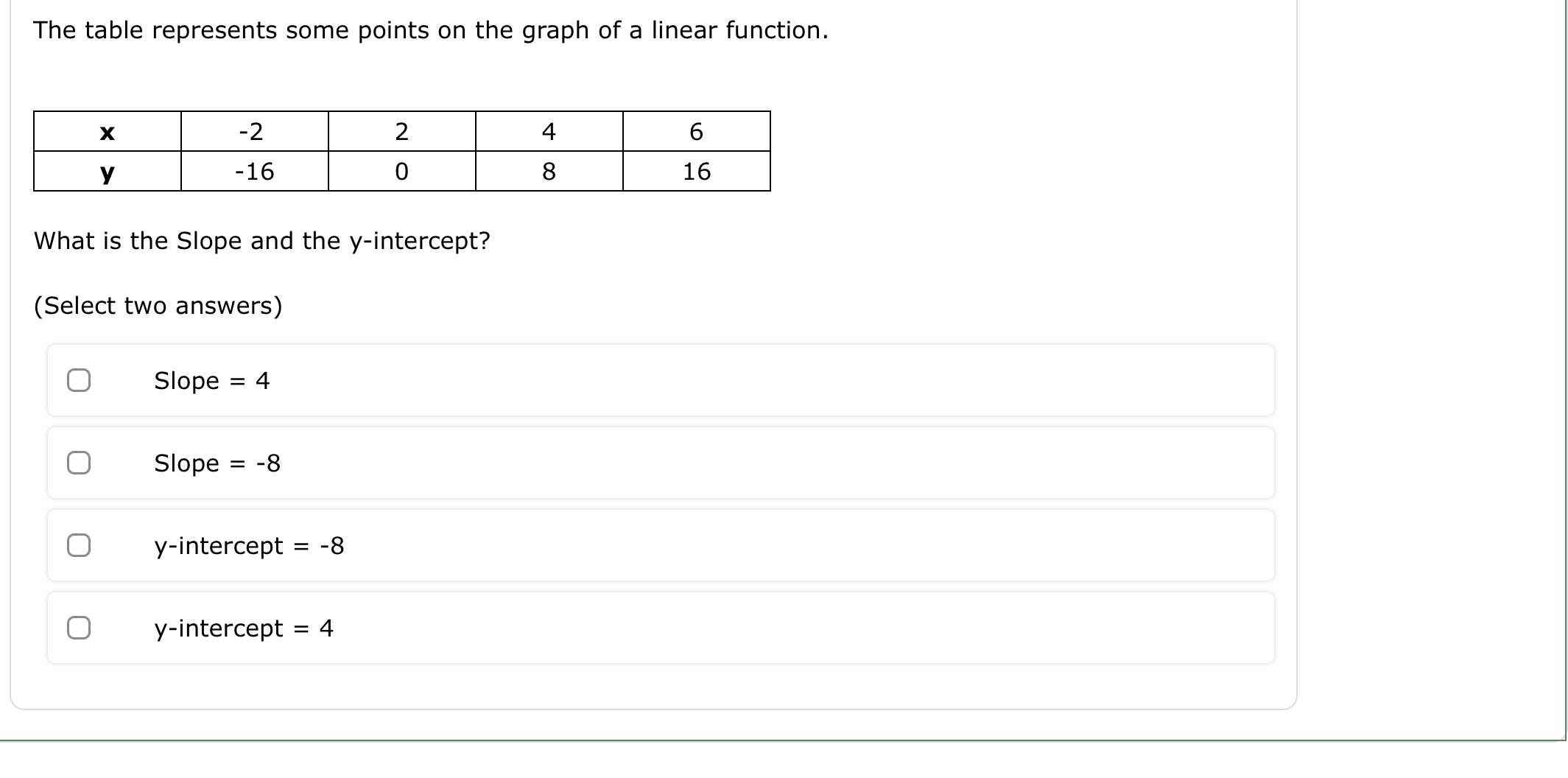 Question image