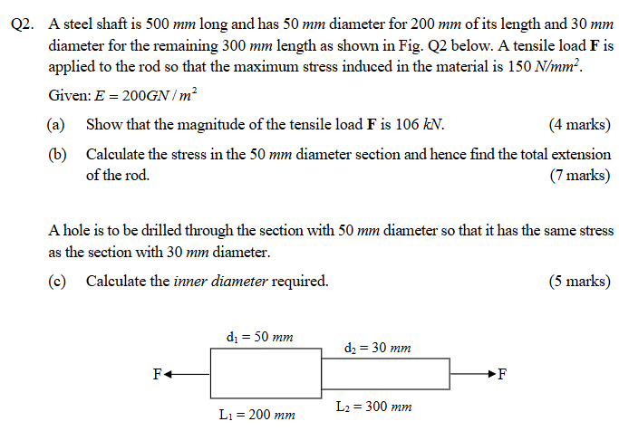 Question image