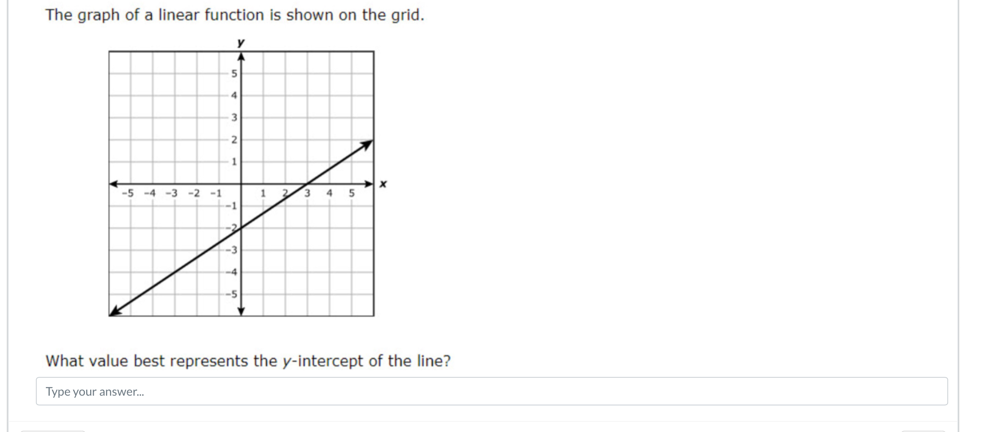 Question image