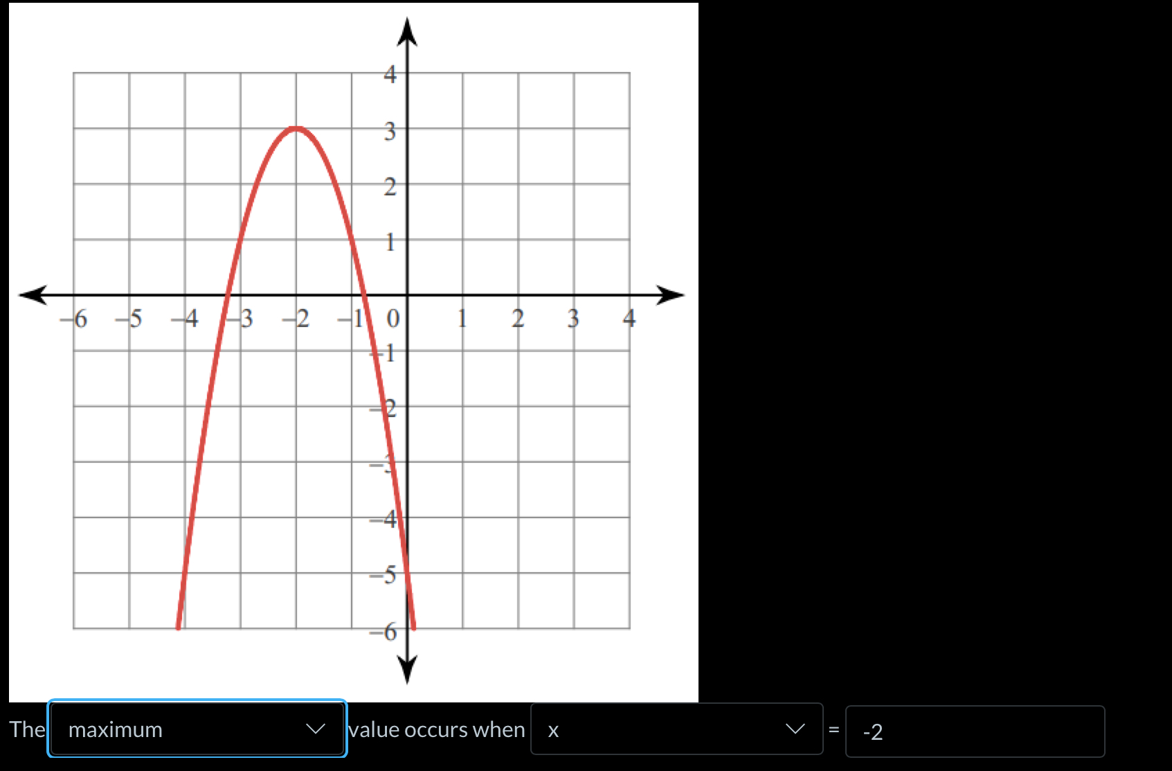 Question image