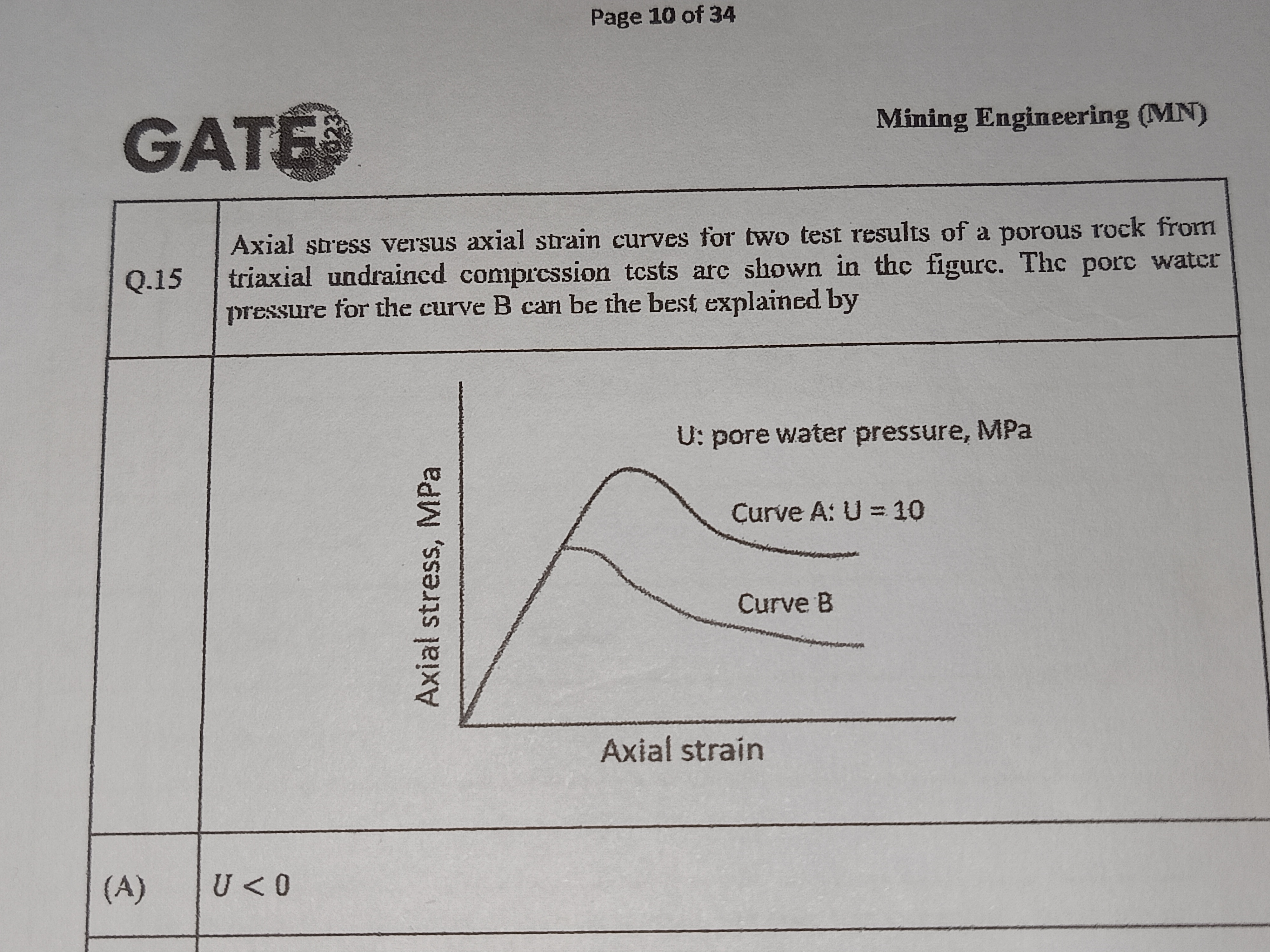 Question image