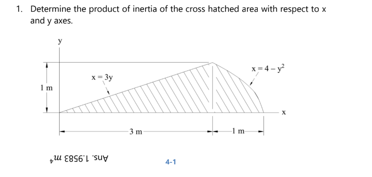 Question image