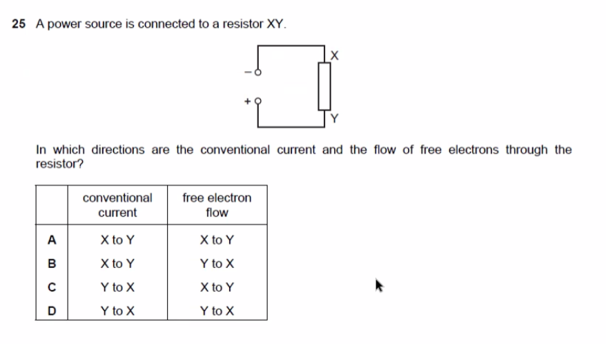 Question image