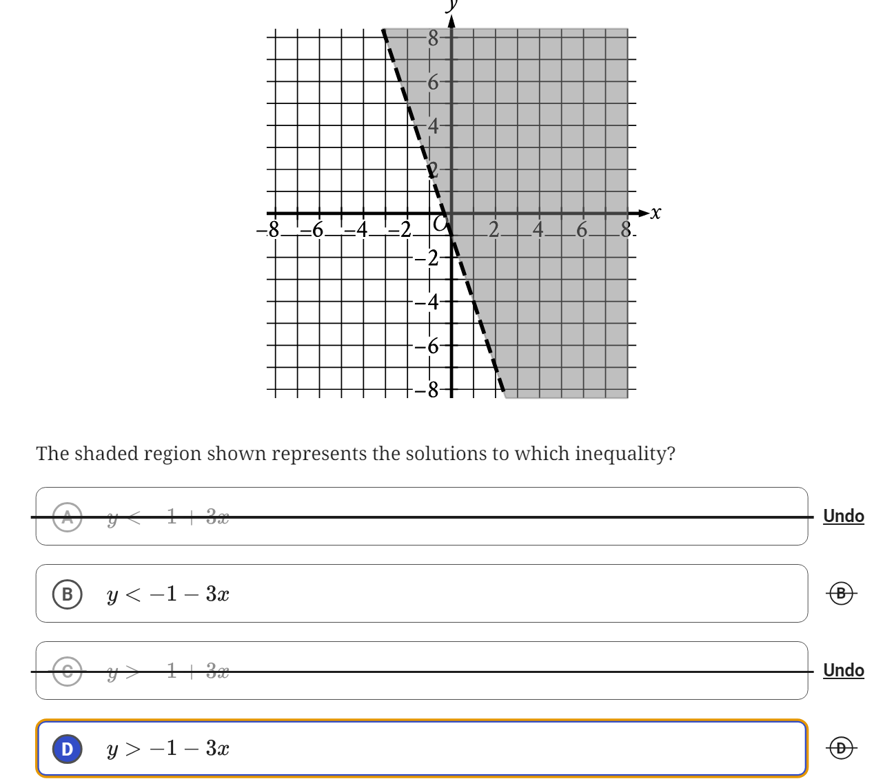 Question image