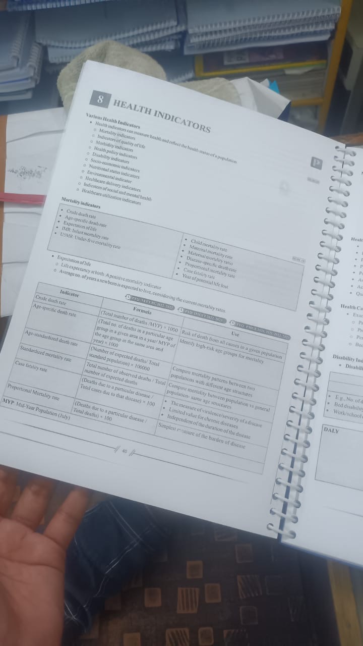 What are various health indicators and how are they measured?