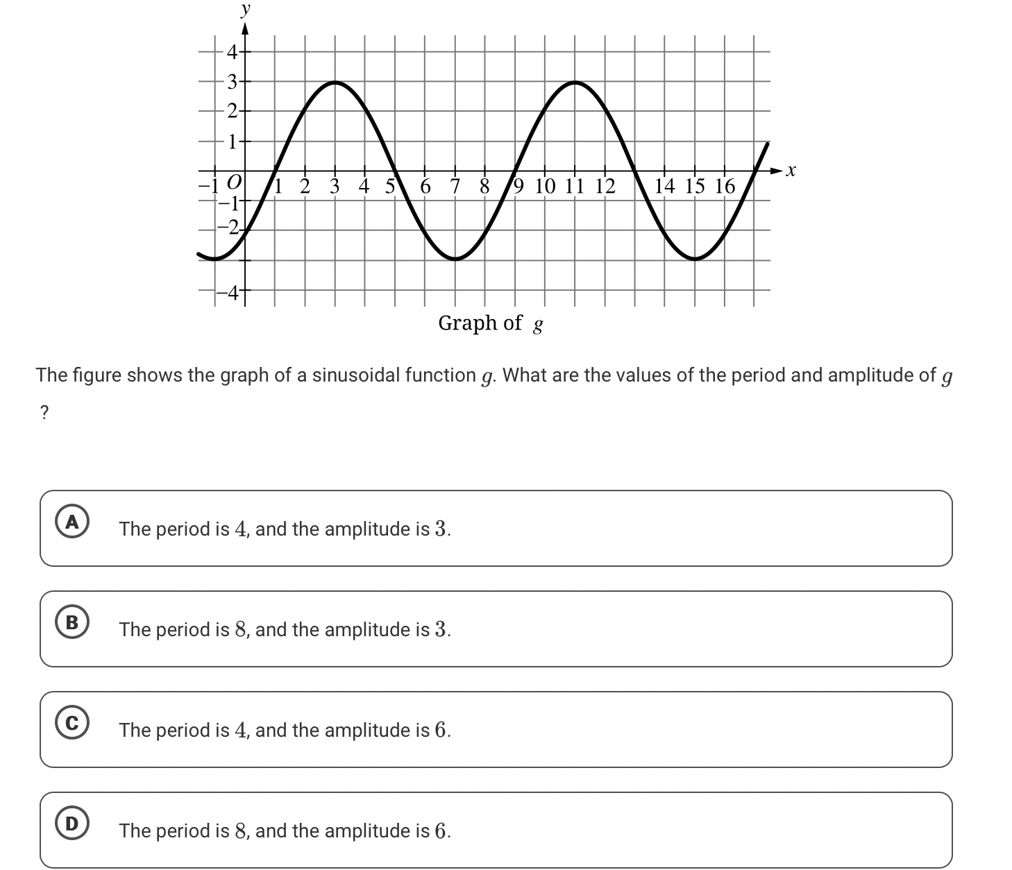 Question image