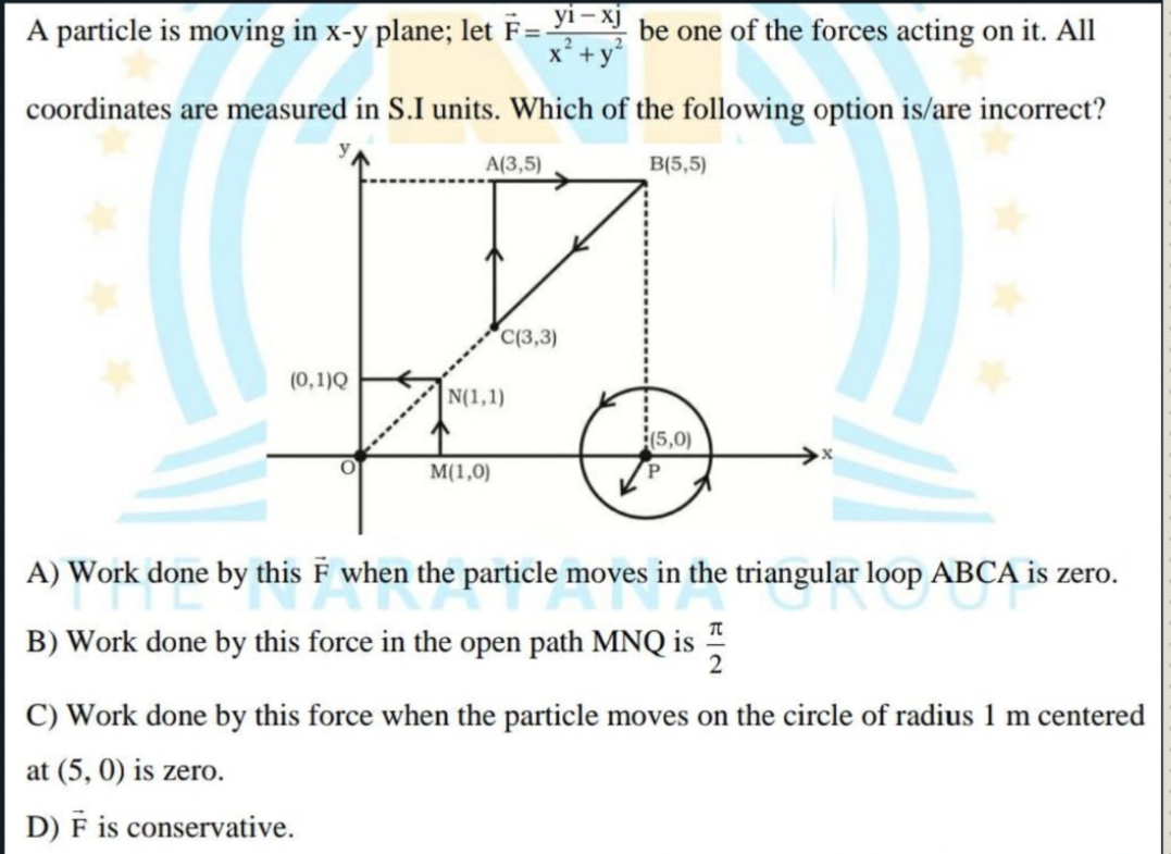 Question image