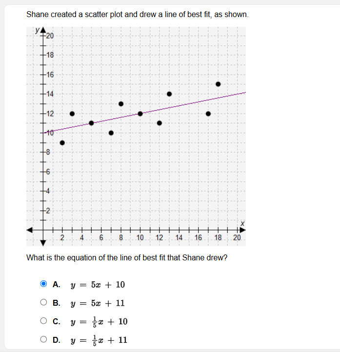 Question image