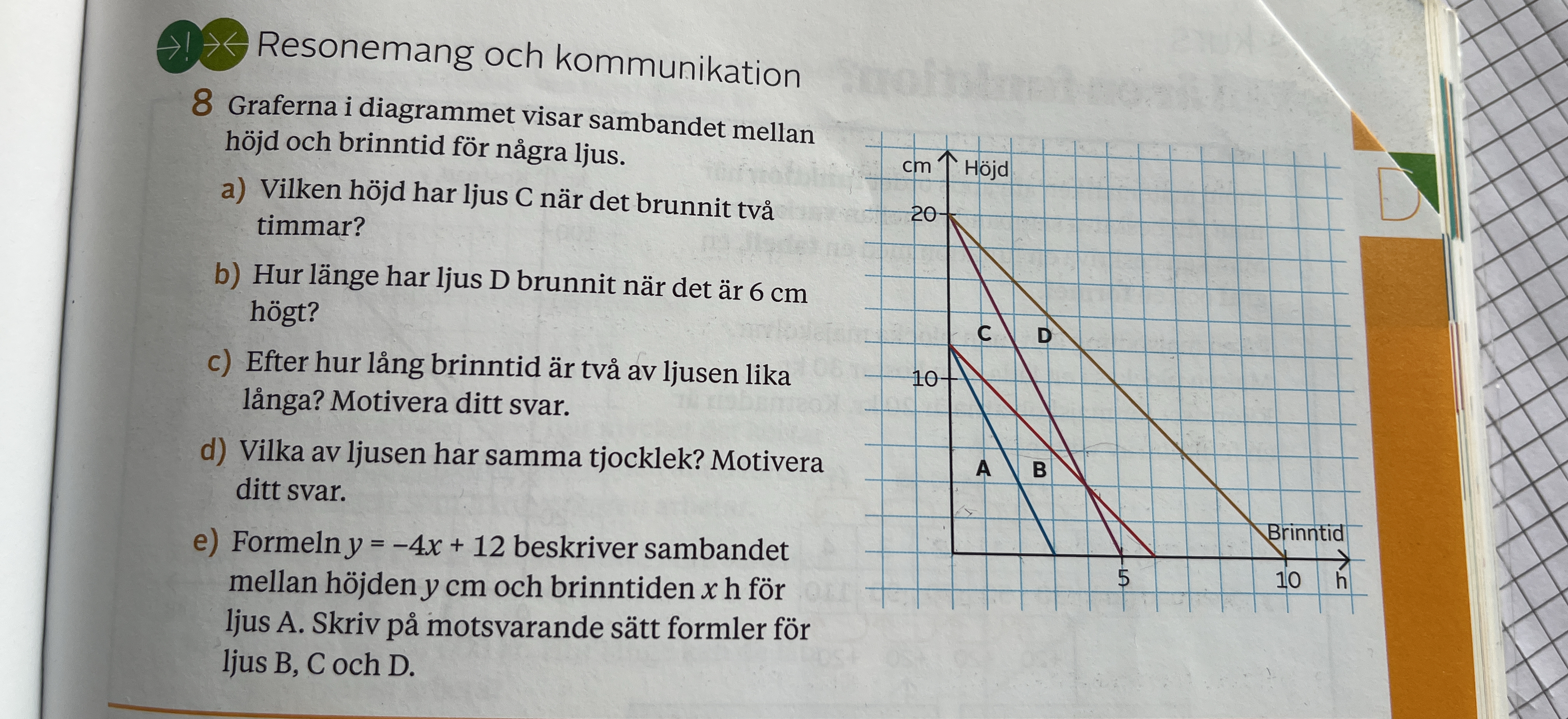 Question image