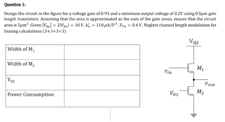 Question image