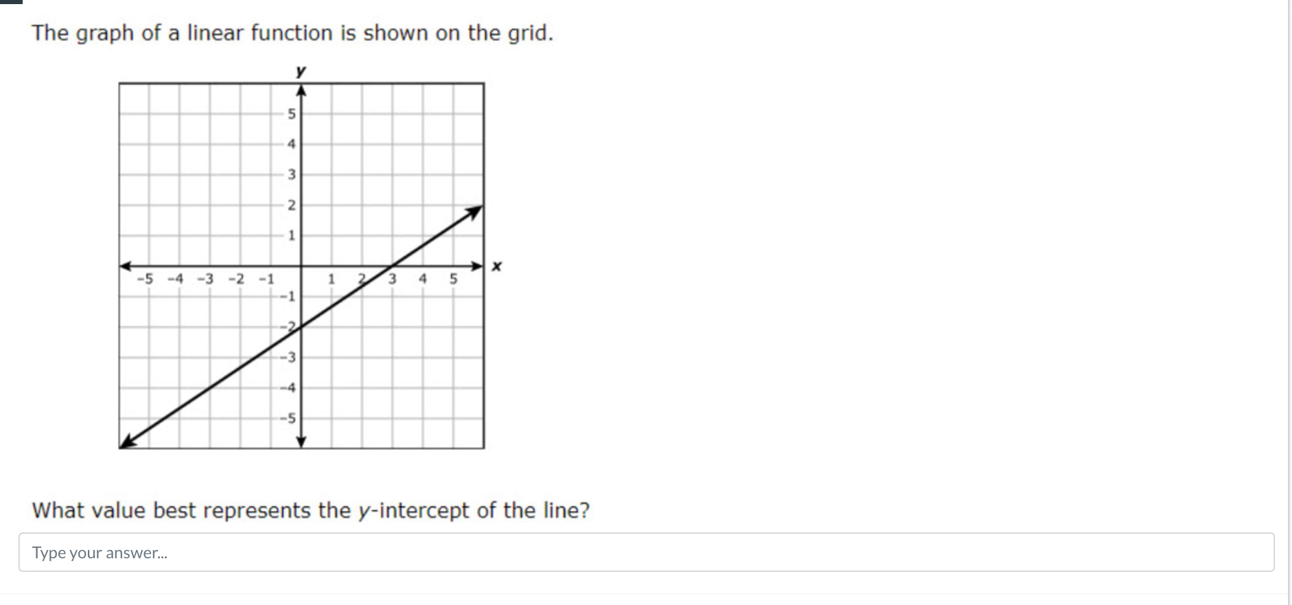 Question image