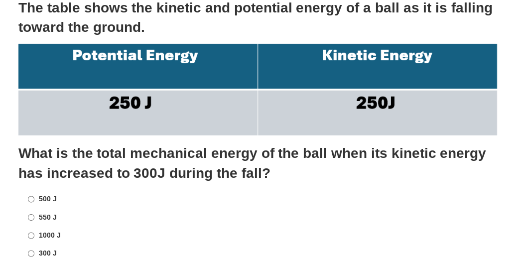 Question image