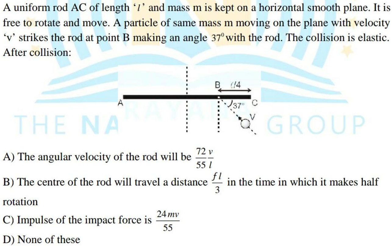 Question image