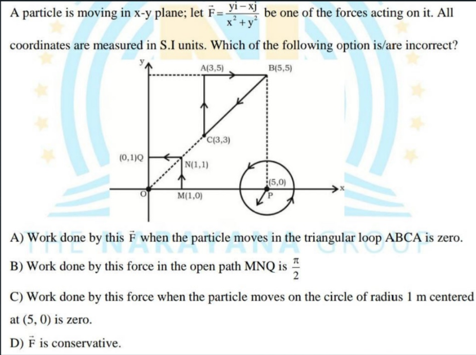 Question image