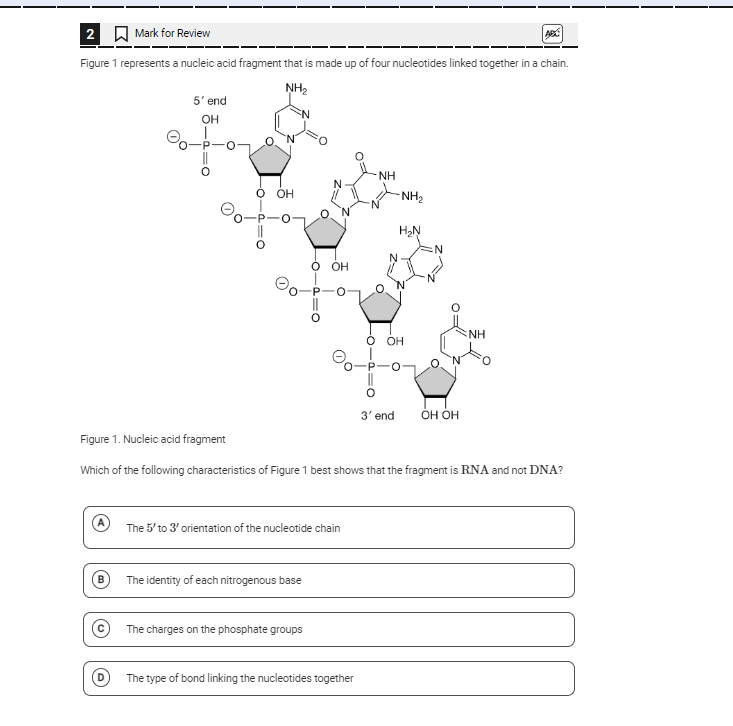 Question image