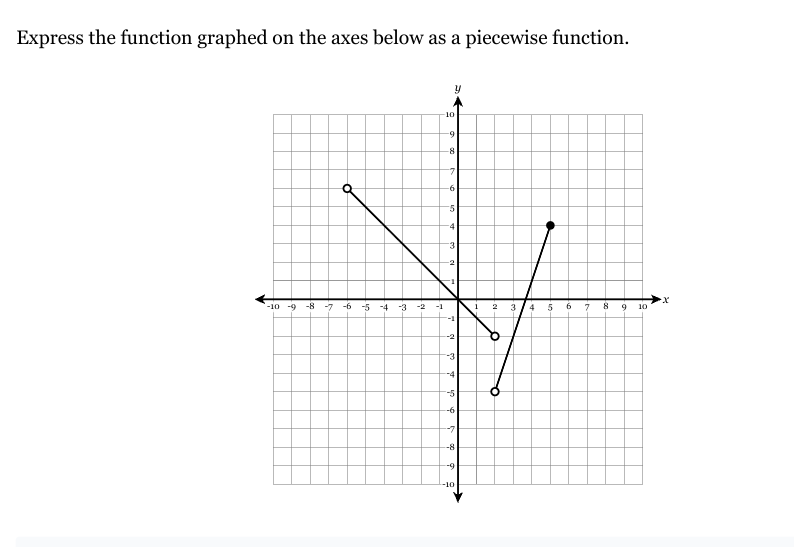 Question image