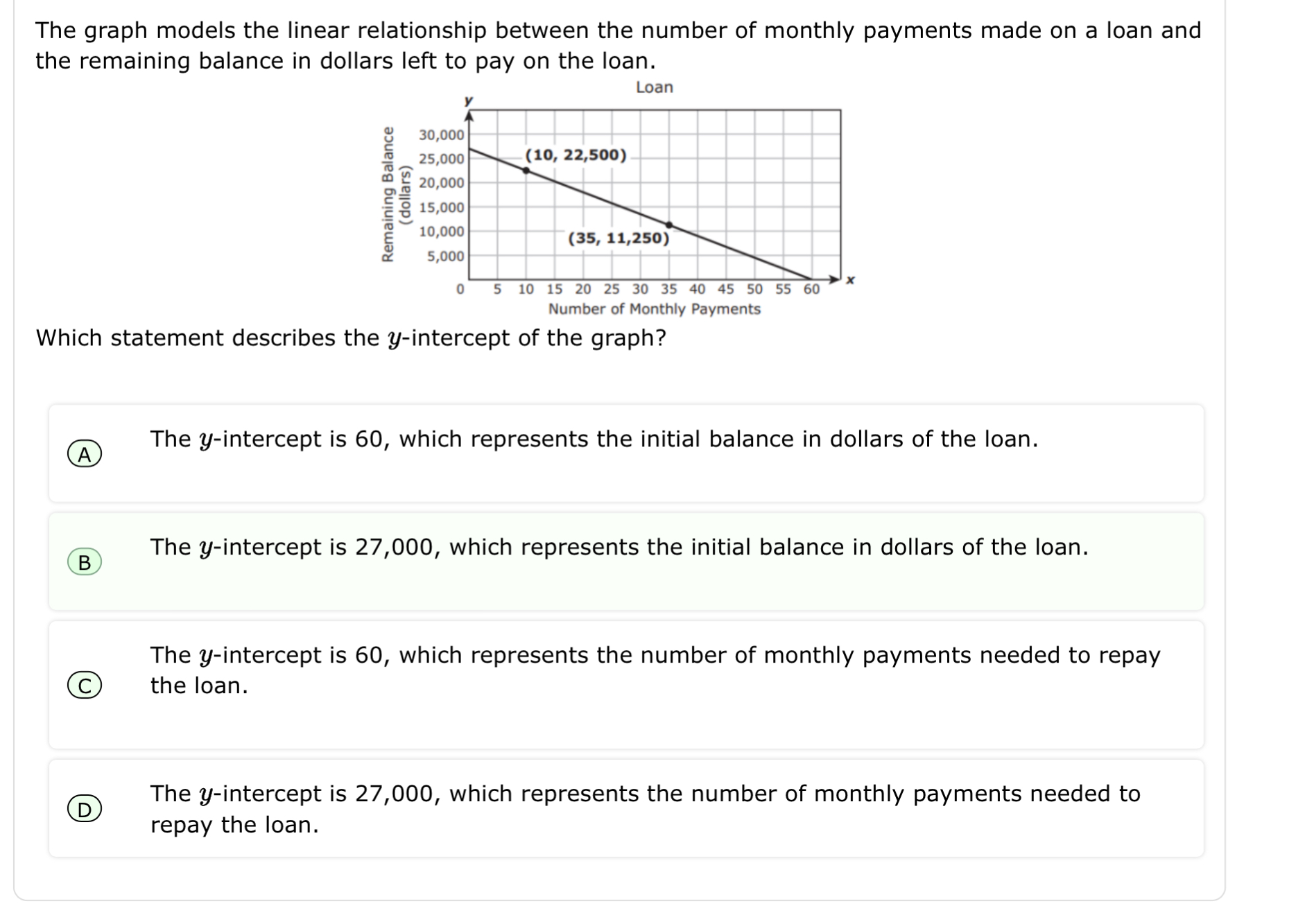 Question image