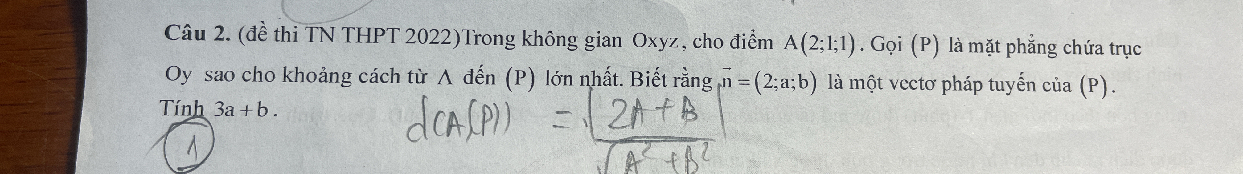 Question image
