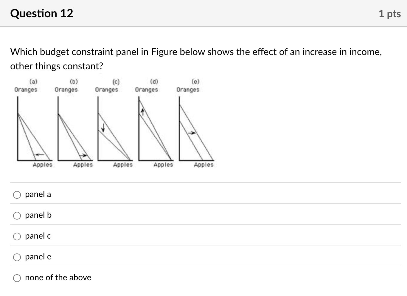 Question image