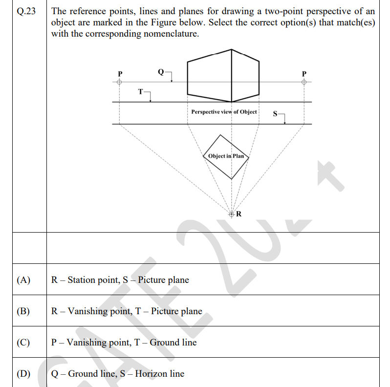 Question image