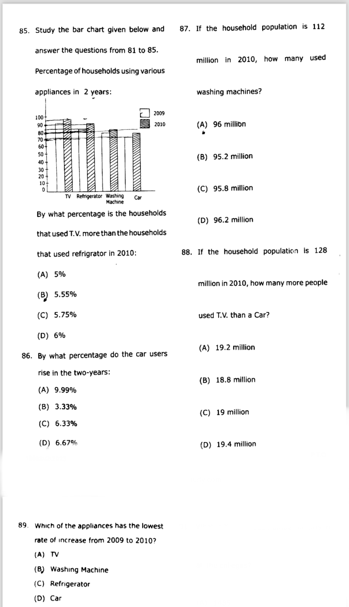 Question image