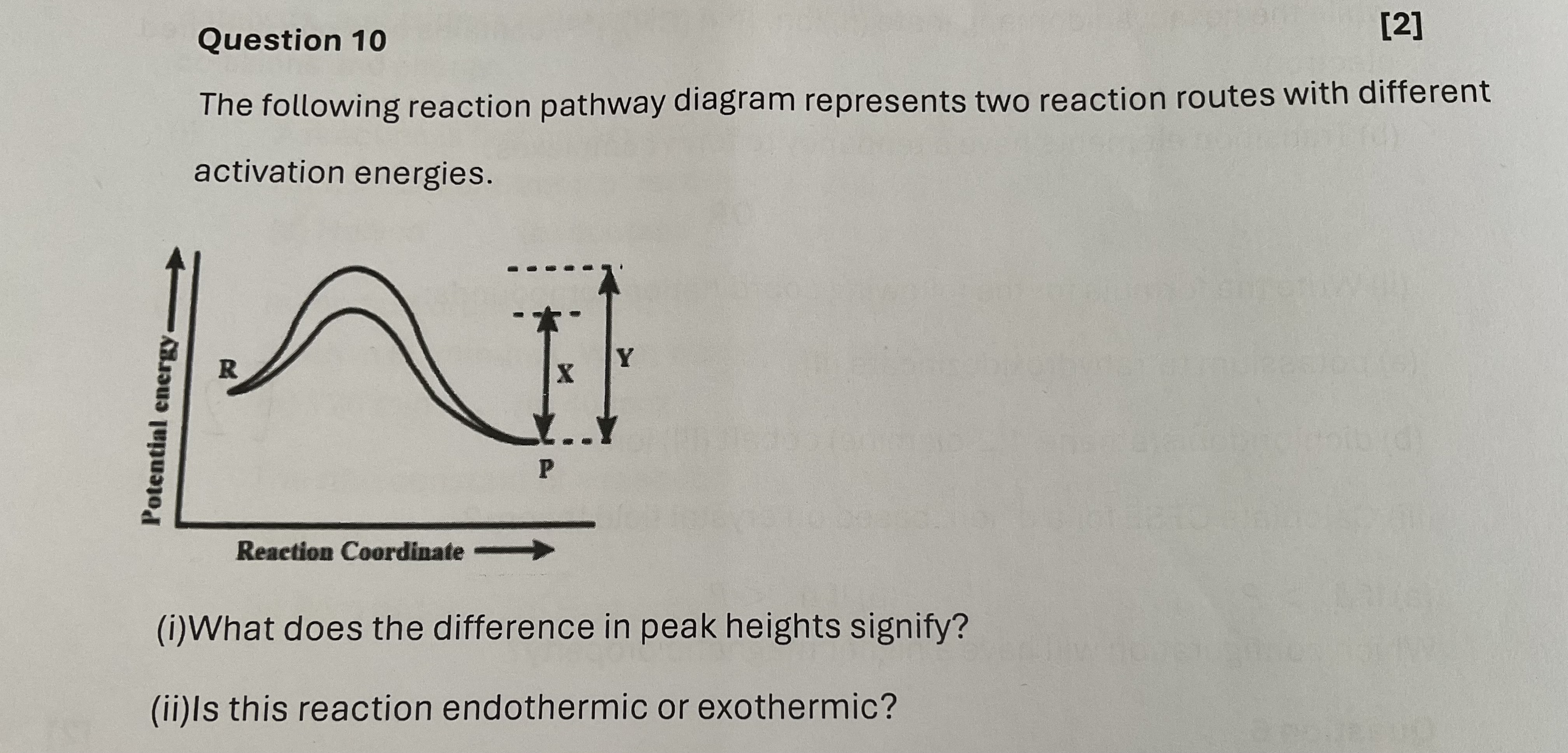 Question image