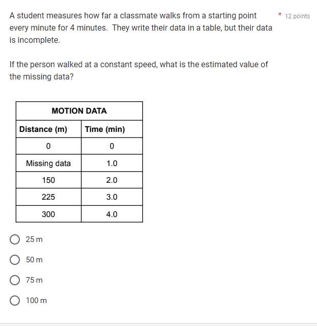 Question image