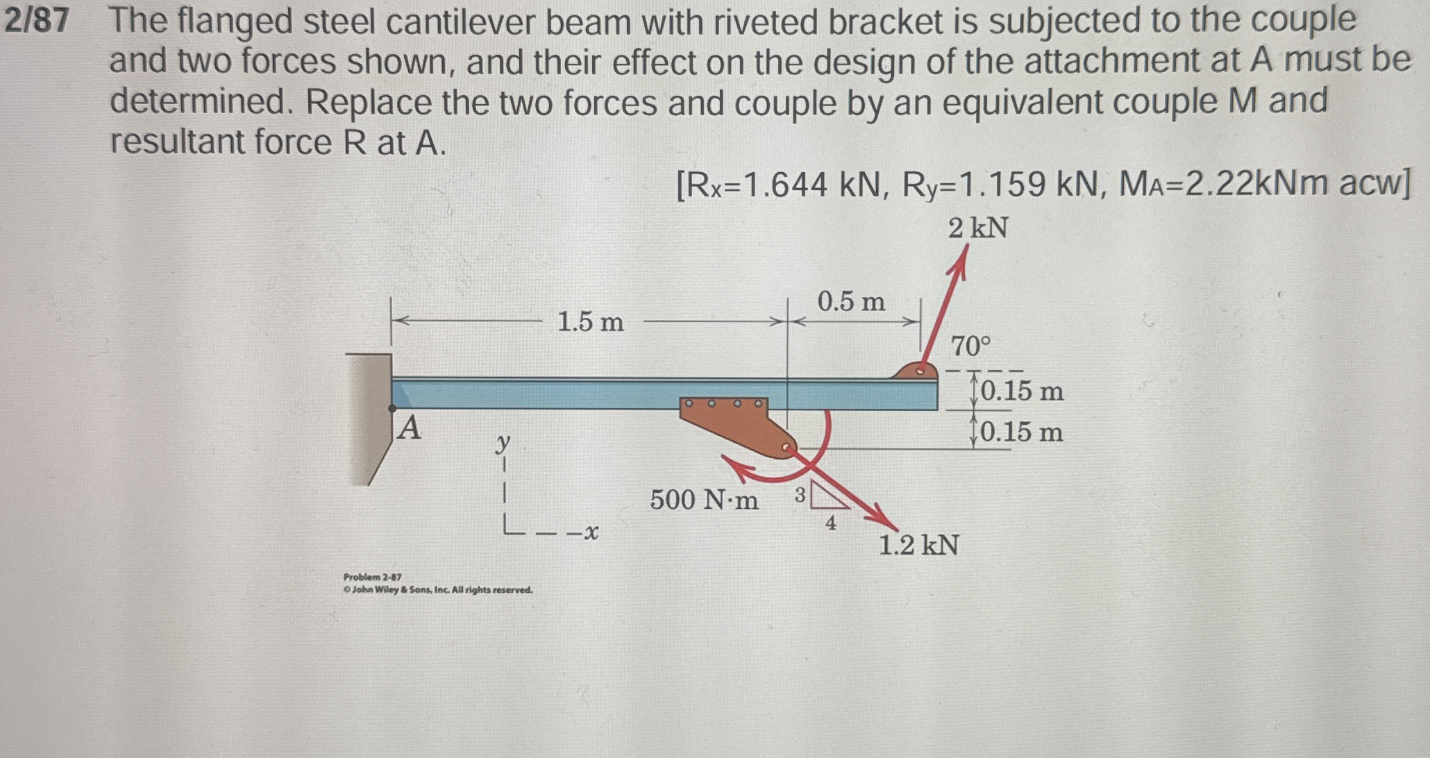 Question image