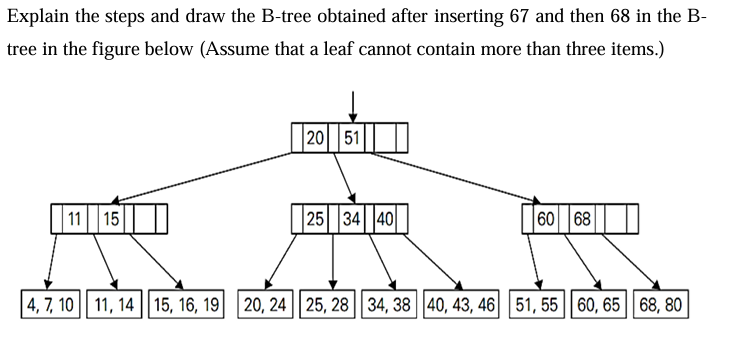 Question image