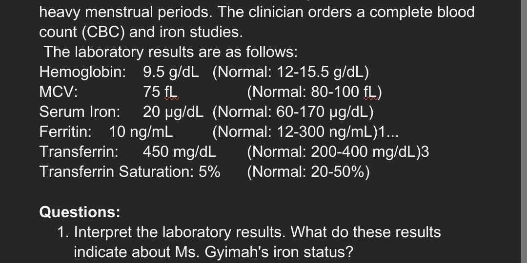 Question image