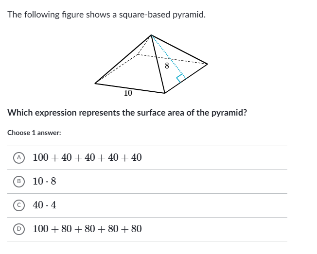 Question image