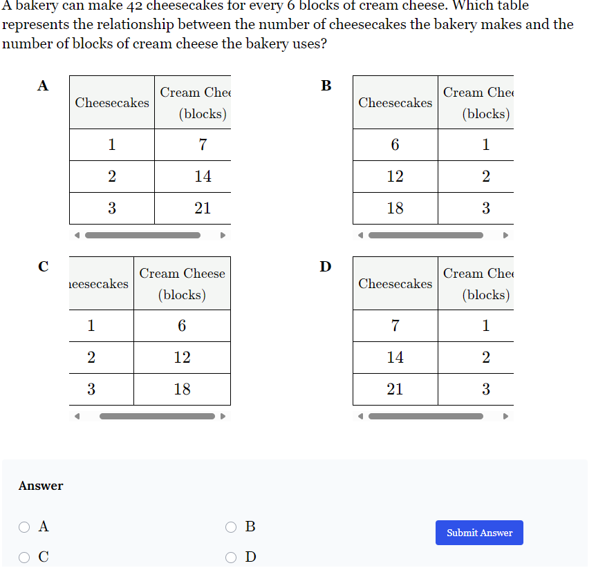 Question image