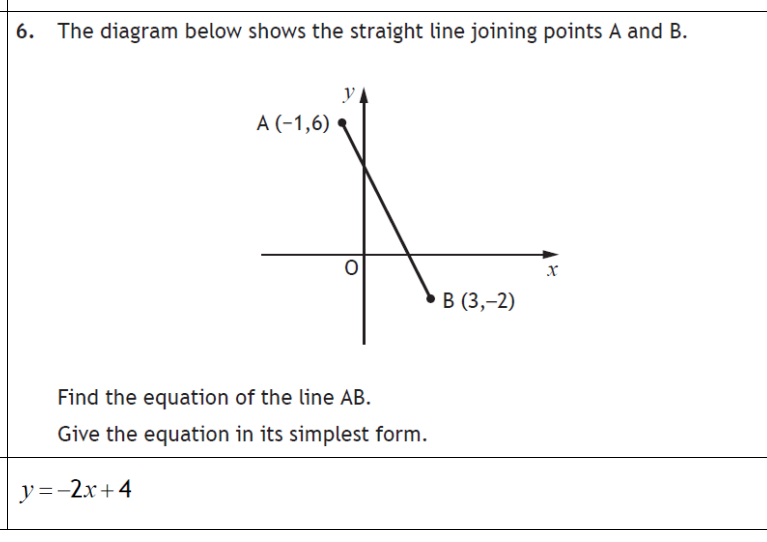 Question image