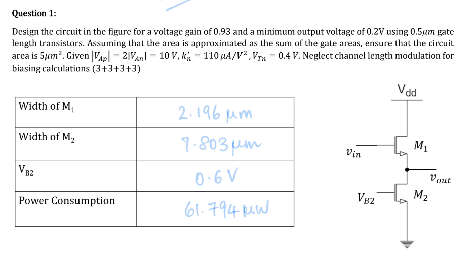 Question image