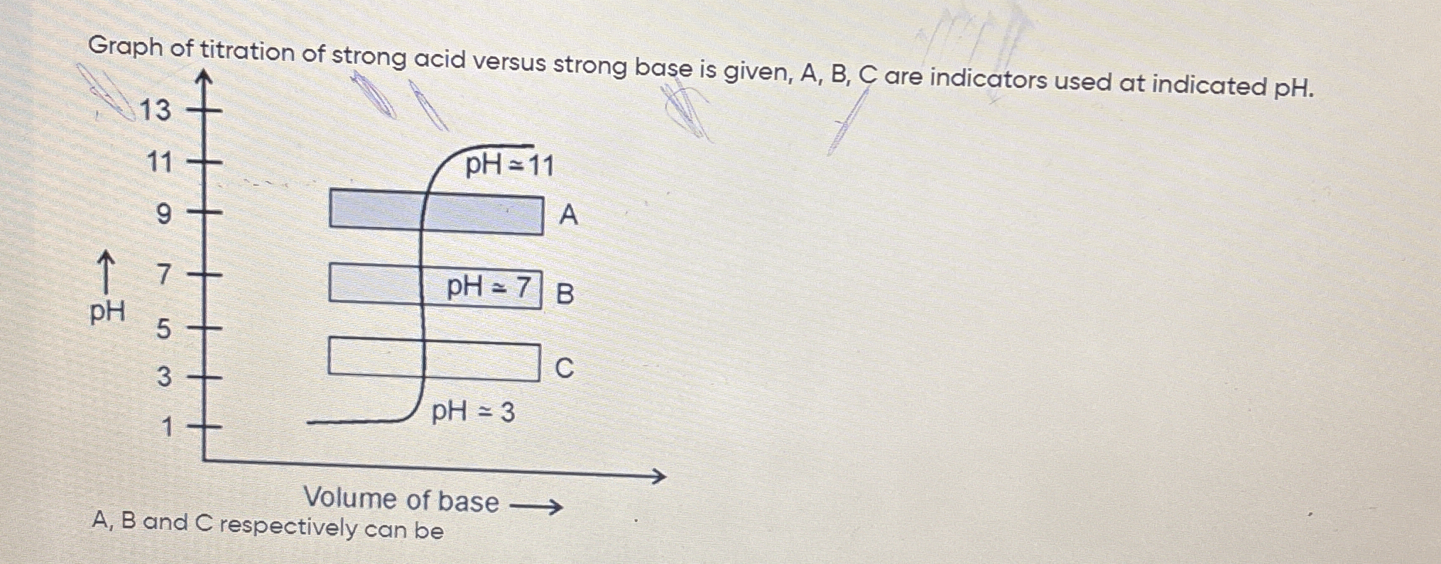 Question image