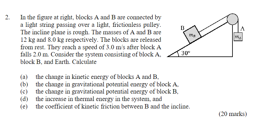 Question image