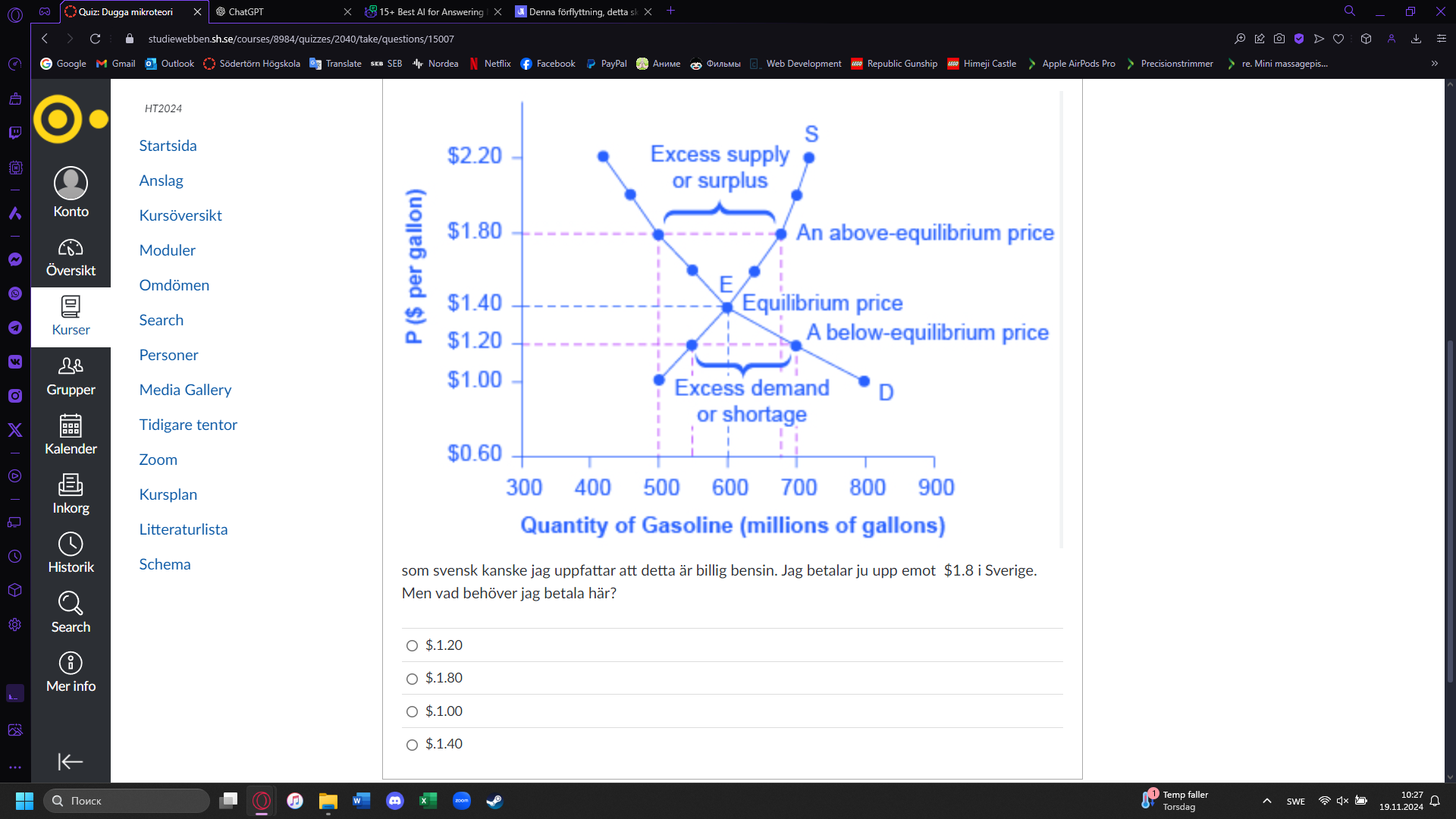 Question image