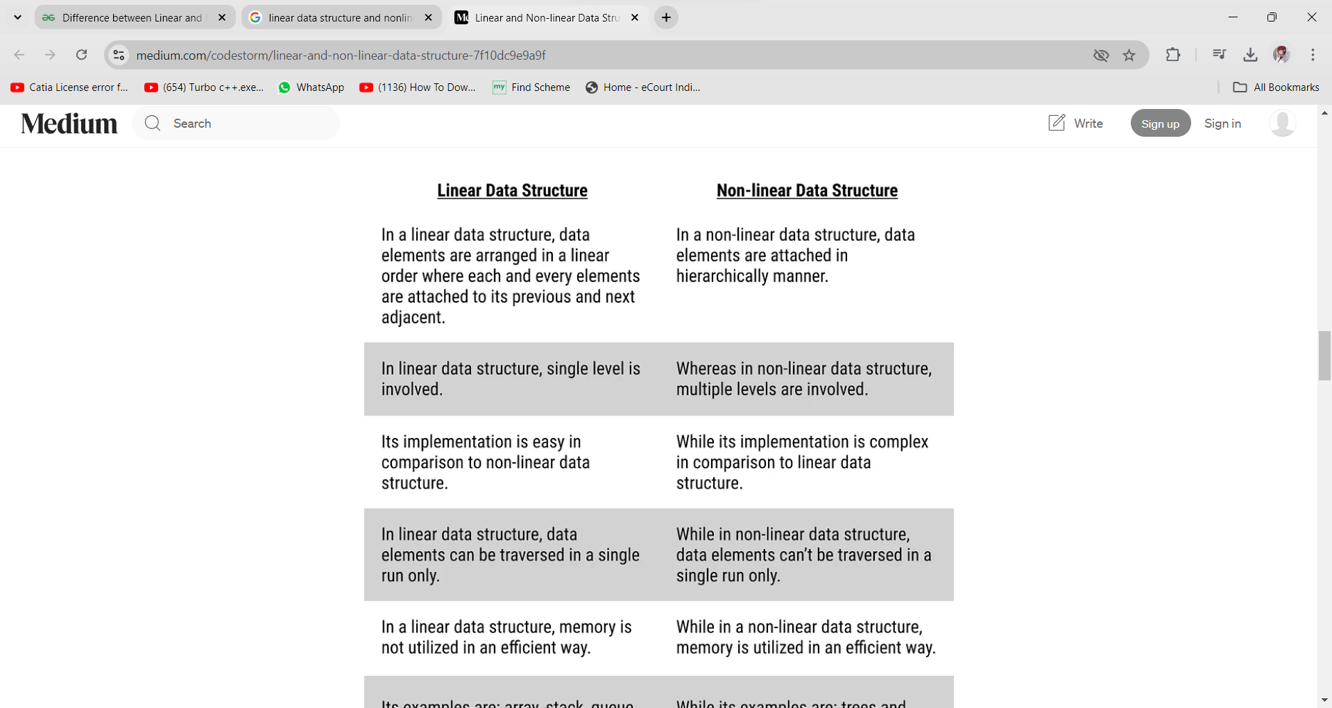 What are the differences between linear and non-linear data structures?