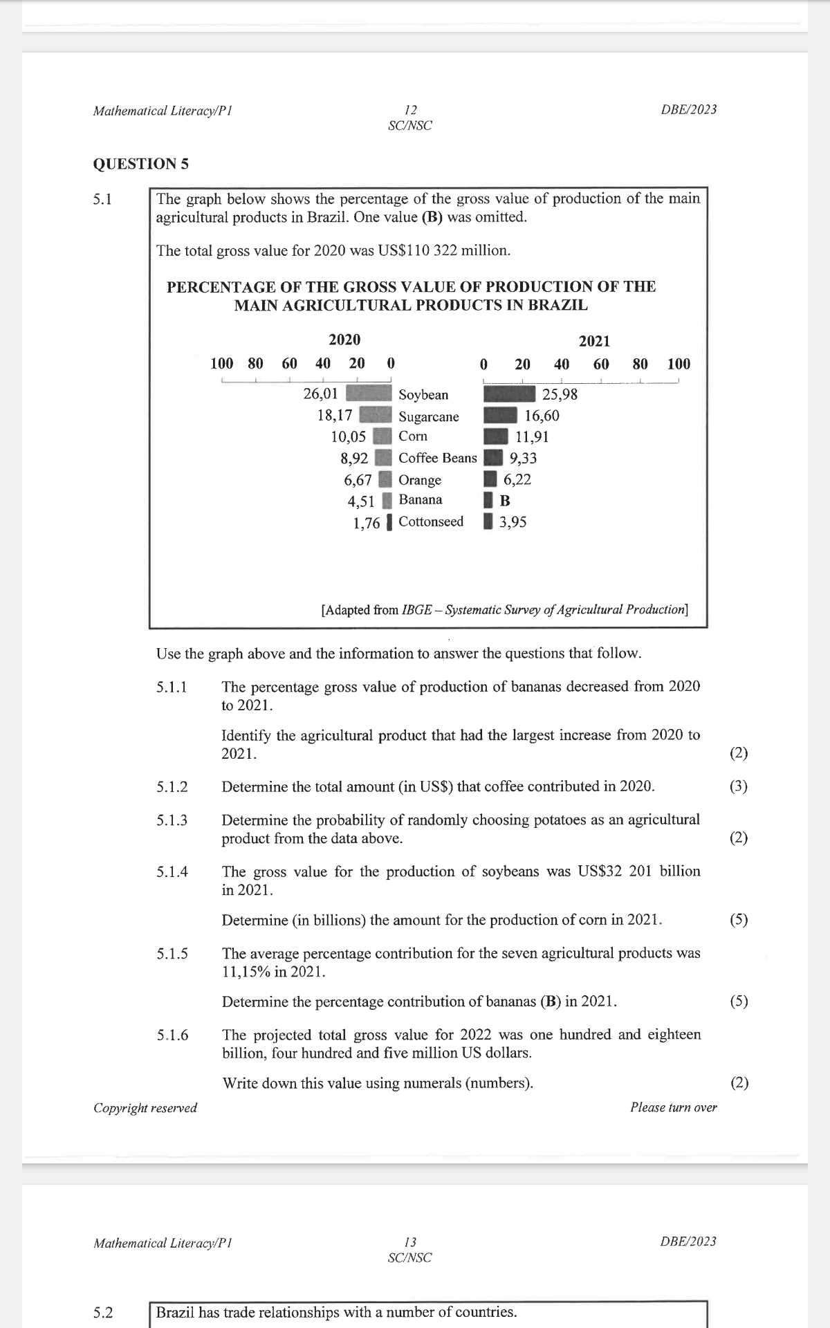 Question image